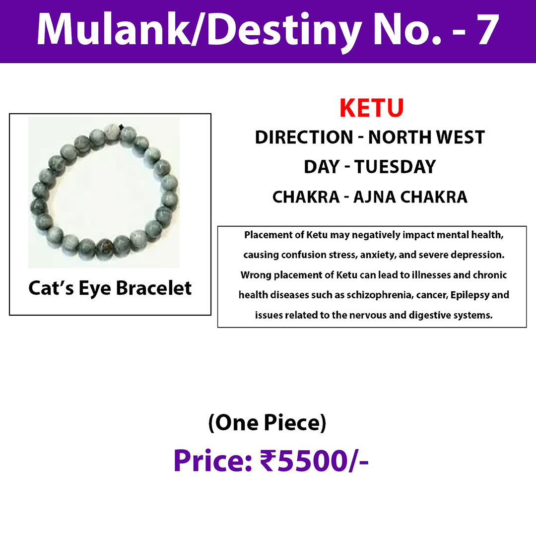 Crystal for Mulank 7 | Crystal For Destiny Number 7 | Cat's Eye Bracelet