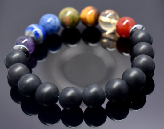 7 Chakra Zodiac Bracelet - Lava Rock Gemstone Bracelet Chakra Jewelry,