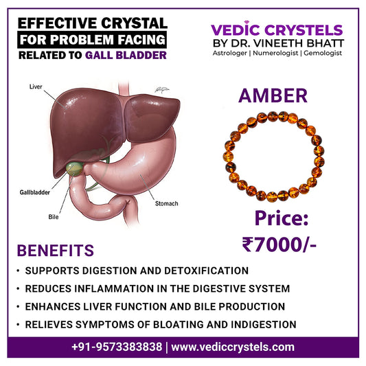 Gall Bladder Related Problem | Crystal For Remedy