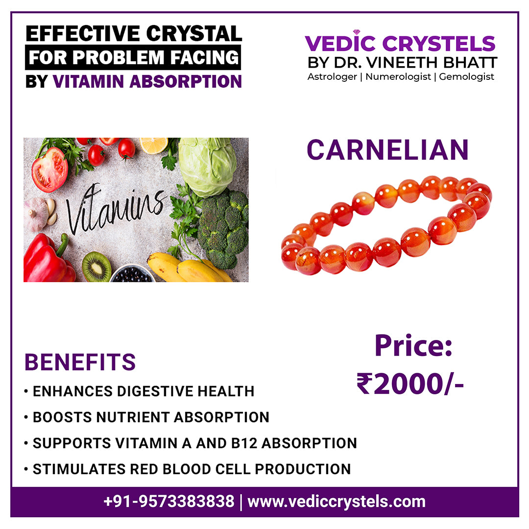 Vitamin Absorption | Crystal for Remedy