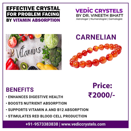 Vitamin Absorption | Crystal for Remedy